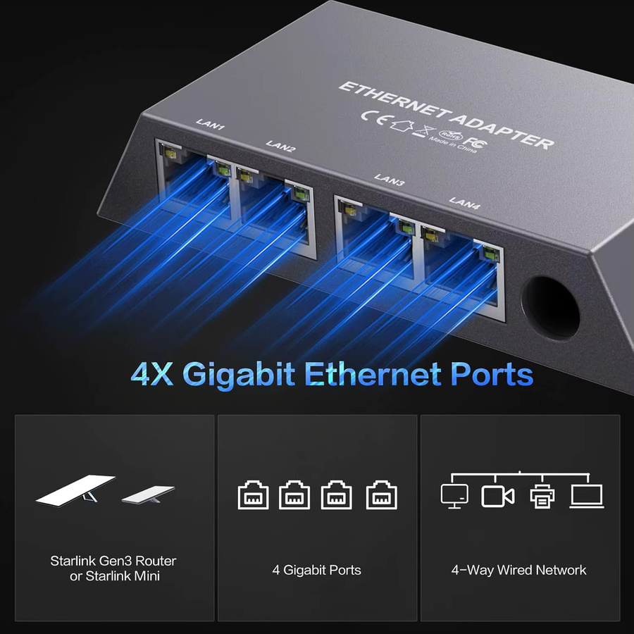 HOWENS Ethernet-Adapter für Starlink Standard Actuated Gen2, RJ45 Gigabit Ethernet LAN Adapter für Starlink V2 - Bild 2
