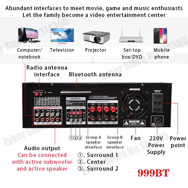 WAPUNO HiFi Digital Bluetooth Stereo-Verstärker mit dynamischem Bildschirm in Schwarz - Bild 5