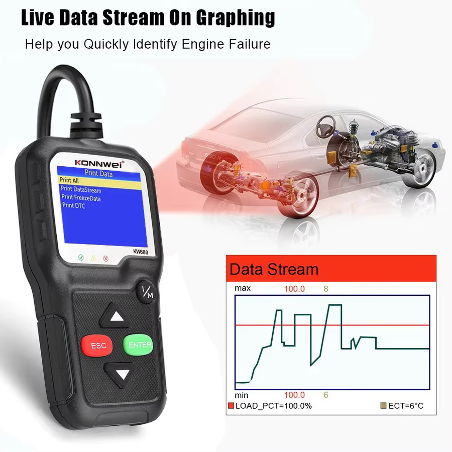 KONNWEI KW680 Auto OBD2 Fehlerdiagnose-Scanner mit Sprachfunktion, Kfz-Diagnosegerät und ELM327 Codeleser, Schwarz - Bild 5