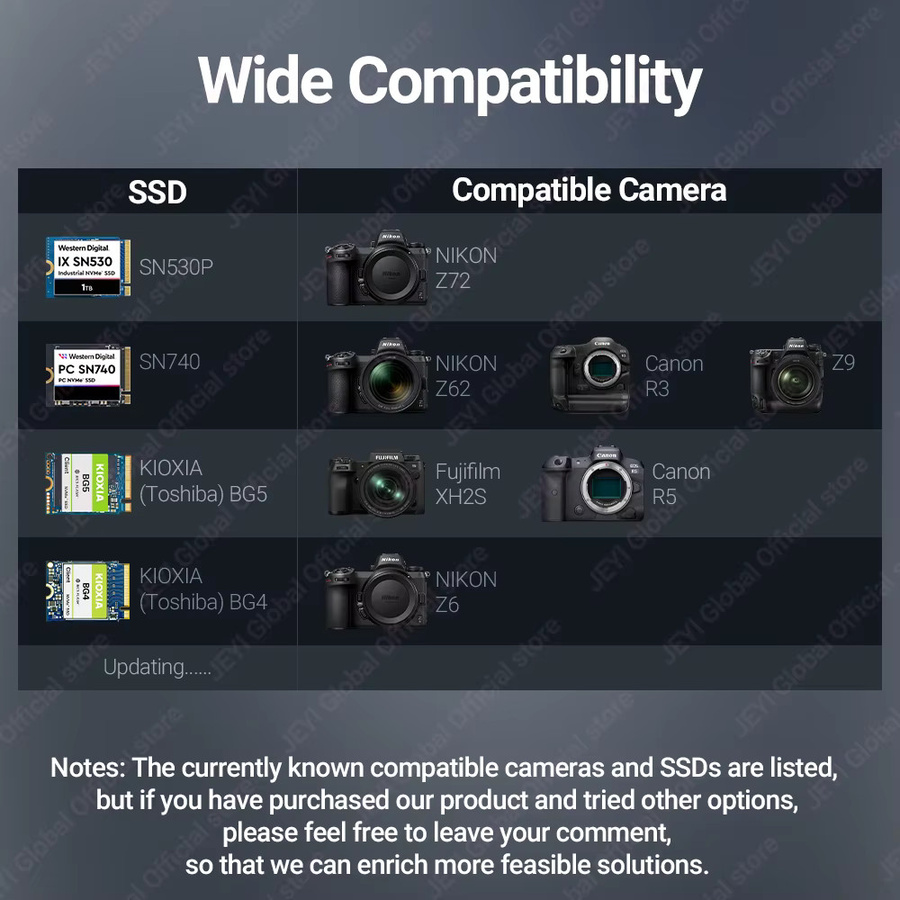 JEYI M.2 NVMe SSD zu CFE Typ-B Aluminium-Adapter PCIe 4.0 für Nikon Z6 Z7 Z9 R3 R5 D6 und Canon R3 R5C - Bild 4
