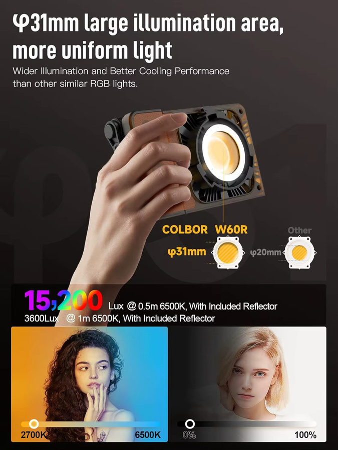 SYNCO COLBOR COB LED Licht Handheld Tragbare Taschenleuchte für Fotografie und Outdoor-Shooting in Schwarz - Bild 3
