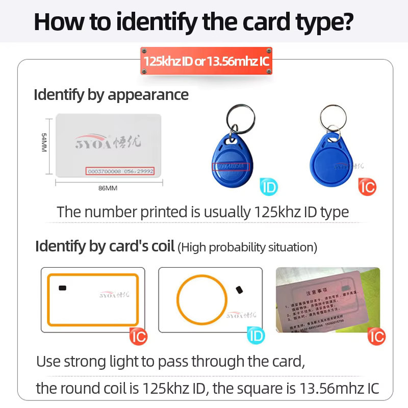 5YOA RFID Schlüsselanhänger TK4100 EM4100 Proximity Keyfobs 125 kHz schreibgeschützt für Zugangskontrollsysteme - Bild 3