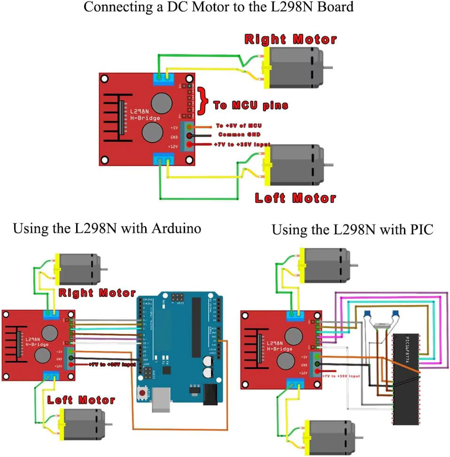 AOKIN L298N Motor Drive Controller Board DC Dual H-Bridge Roboter Schrittmotorsteuerung und Antriebsmodul für Arduino Smart Car in Rot - Bild 6