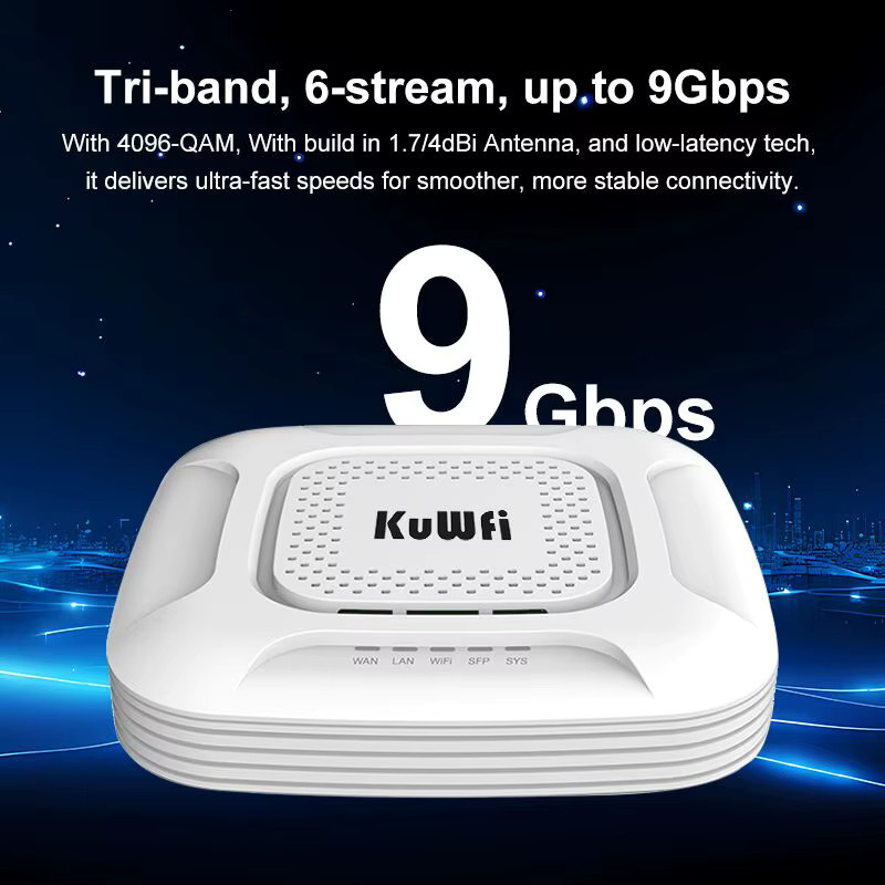 KuWFi WLAN7 Decken-AP-Router Tri-Band mit 9 Gbit/s, 10 G SFP WAN und 2,5 G LAN-Port, Weiß - Bild 4