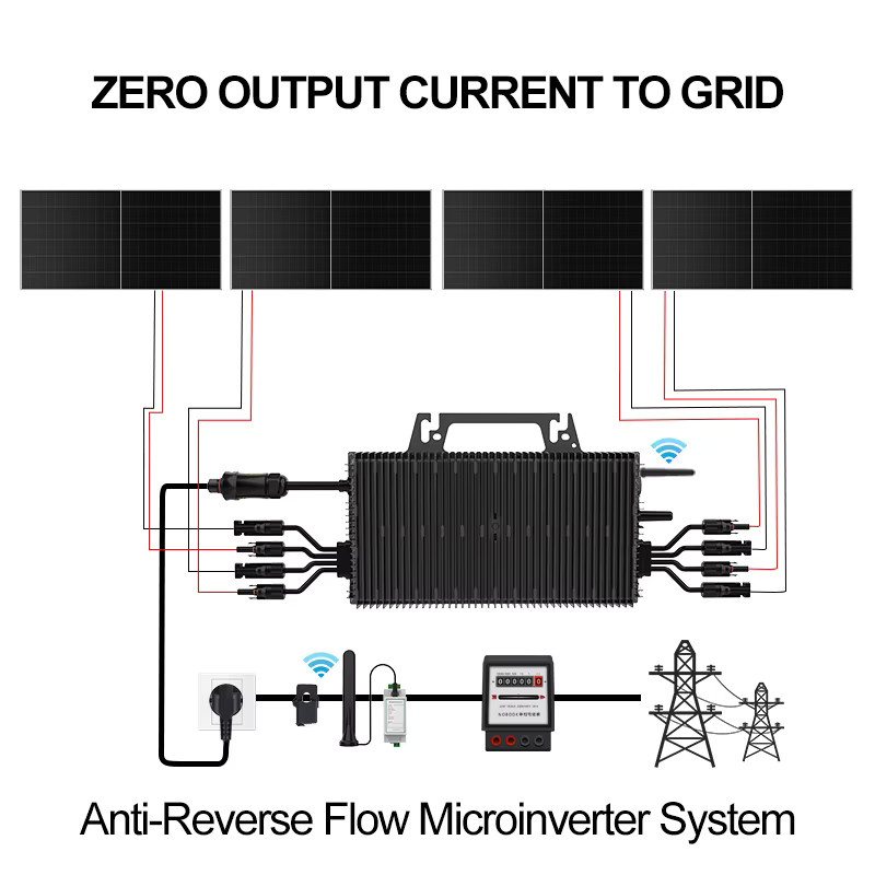 Sukflow Zero-Export Balkon-Solar-Mikrowechselrichter 2250W mit MPPT und WLAN-Überwachung, 230V EU-System, Schwarz - Bild 2