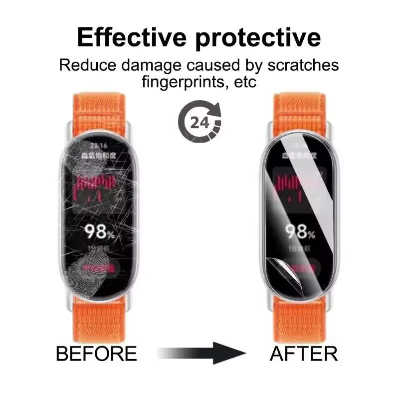 Xiaomi Screen Protector Hydrogel Film für Mi Band 9, transparent - Bild 4