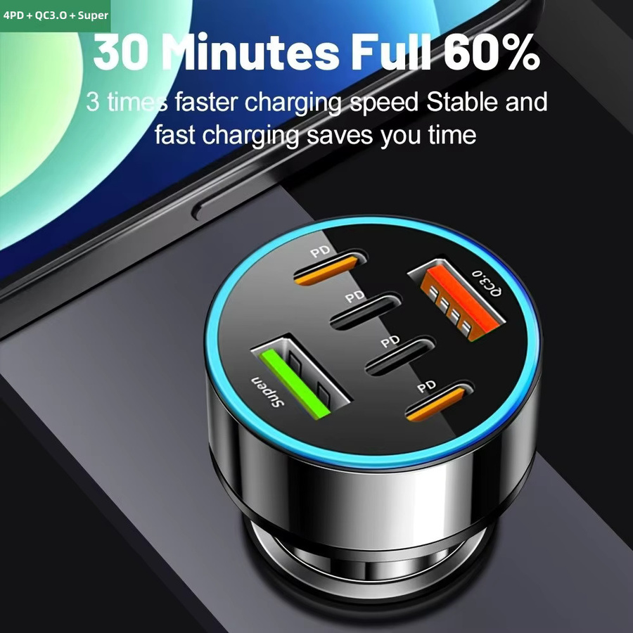 6 Ports USB C Autoladegerät mit PD und QC3.0 Schnellladung, Multi-Port Zigarettenanzünder-Adapter für iPhone, Samsung Galaxy und iPad Pro, Schwarz, 12-24V - Bild 2