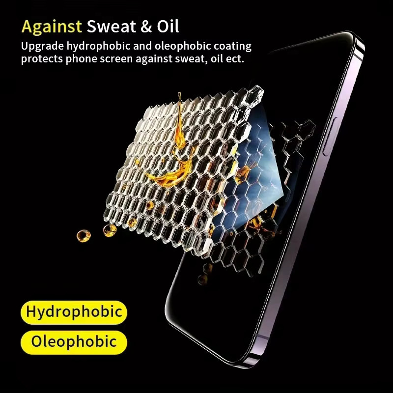 Xiaomi Sichtschutz-Displayschutz für Poco M7 F7 M6 Pro C75 M4 X3 F3 X7 X5 F5 M6 C65 M3 Pro C75 inklusive Installationswerkzeug - Bild 3