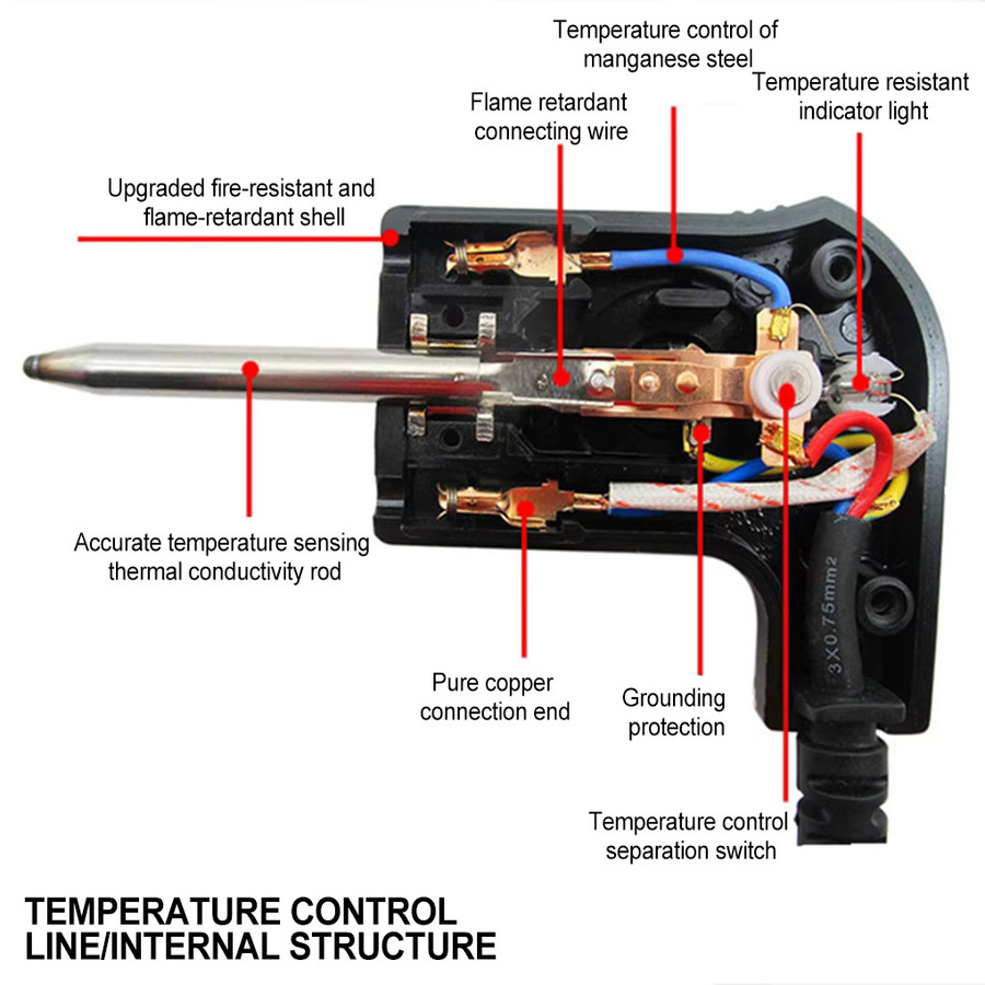 Elenxs Elektrisches Steuerkabel für 5-Gang Backformen mit Temperaturregelung in Schwarz - Bild 4
