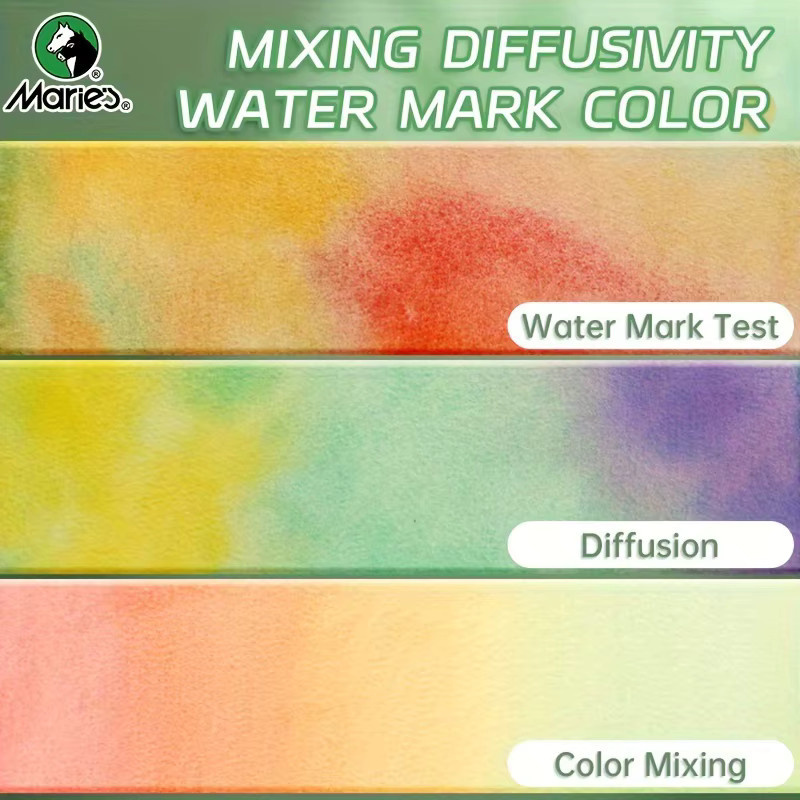 Marie's Aquarellfarben-Set mit 48 Farben in einer tragbaren Metallbox, Mehrfarbig - Bild 6