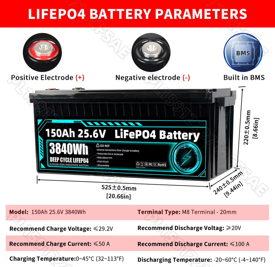 Sicksun 24V 150Ah LiFePO4 Lithium-Batterie mit integriertem BMS für Wohnmobile, Solar und Marine - Bild 3