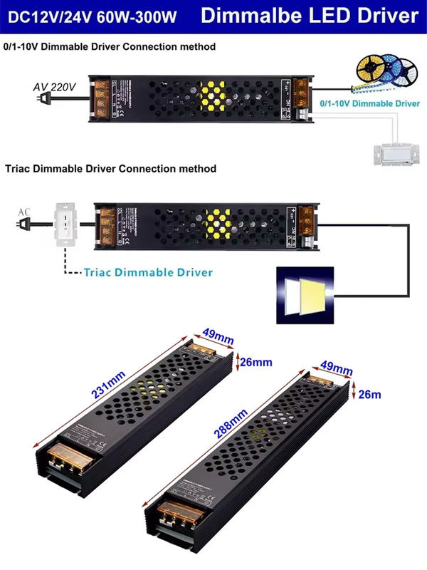 YSRSAI LED-Netzteil mit Triac- und 0-10V-Dimmfunktion, dimmbarer LED-Treiber für 12V oder 24V, Schwarz, 60W - Bild 6