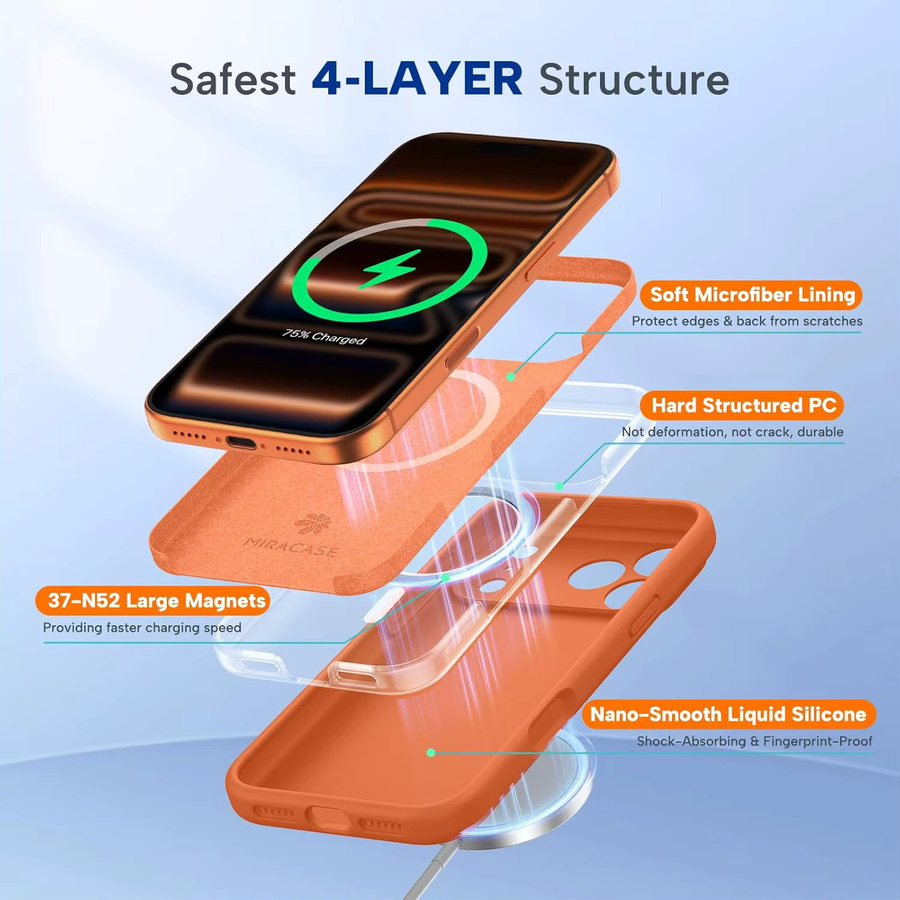 Stoßfeste Flüssigsilikon-Handyhülle für Apple iPhone 17 Pro Max, iPhone 17 Pro, iPhone 17 und iPhone 17 Air in Orange - Bild 5