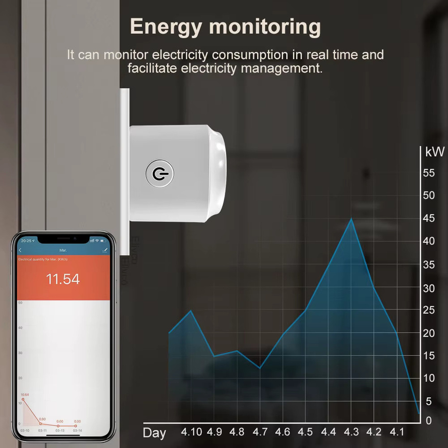 Elivco Tuya Smart Steckdose 16A WLAN-Steckdose in Weiß mit Zeitschaltuhr, Countdown und Energieüberwachung, kompatibel mit Google Assistant, Alexa, Alice und Salute - Bild 4