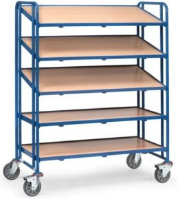Fetra Eurokastenwagen 1384 mit Böden in Blau mit TPE-Reifen und 250 kg Tragkraft - Bild 1