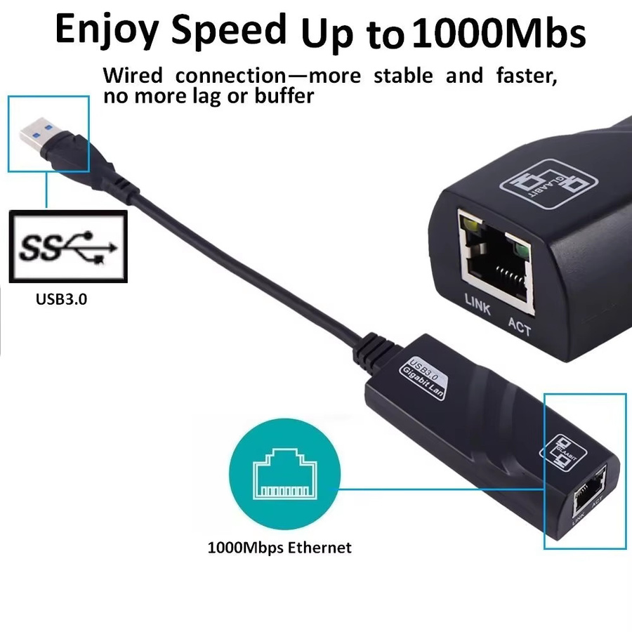 YiFanHeRong USB 3.0 auf Gigabit LAN Netzwerkadapter, Ethernet-RJ45-Netzwerkkarte für PC, Schwarz - Bild 3