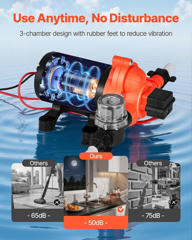 Buying Solutions MB Wohnmobil Wasserpumpe, 12V DC, 4 GPM (15,1 L/min), 3-Kammer-Selbstansaugende Membran-Wasserpumpe mit automatischem Druckschalter, max. 40 PSI Druck, Orange - Bild 3
