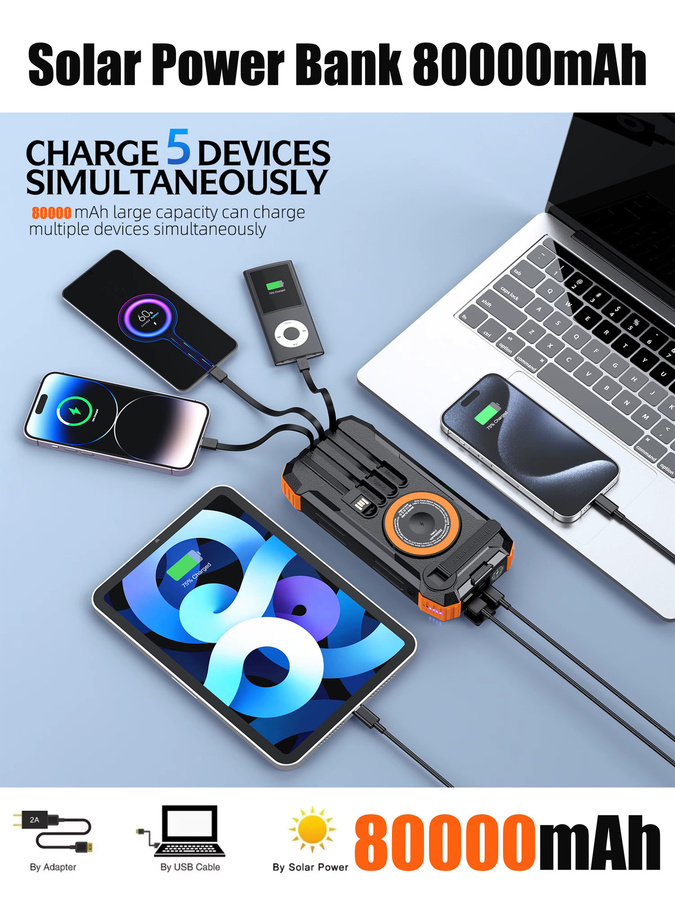 Rscrola Solar-Powerbank 50000mAh mit 22,5W Magnetischer Kabelloser Funktion und Handkurbel in Schwarz für Outdoor und Camping - Bild 5