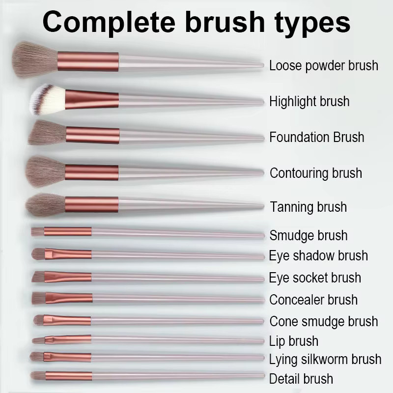 RUNTOIN Make-Up Pinsel Set, 13 Stück, Damen - Bild 2