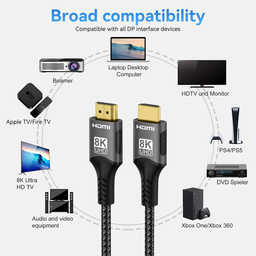 VAORLO HDMI 2.1 Kabel Ultra High Speed für 8K@60Hz und 4K@120Hz, 48 Gbit/s, ARC, HDCP, HDR, Schwarz - Bild 2