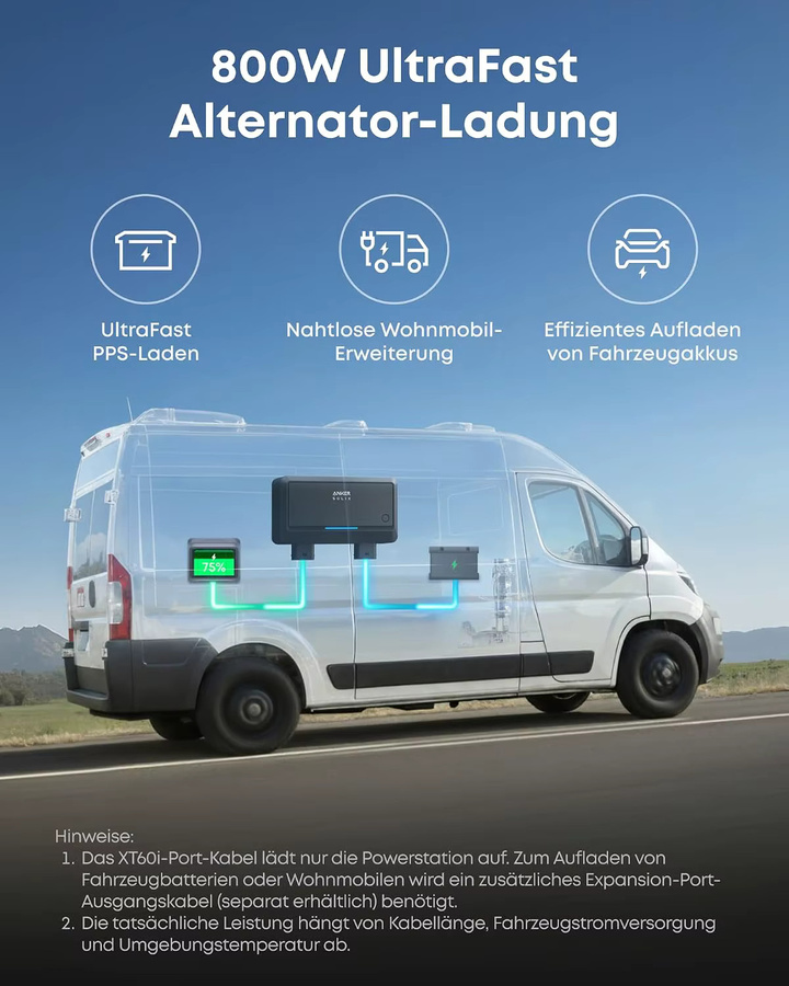 Anker SOLIX C2000 Gen 2 Tragbare Powerstation mit 2048Wh LiFePO4-Akku und 2400W Ausgangsleistung sowie 4000W Spitzenleistung als Solargenerator - Bild 2
