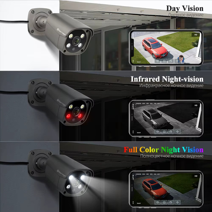 Techage 8CH 5MP HD POE CCTV Überwachungssystem mit NVR Kit und IP Outdoor Kameras inklusive Gesichtserkennung - Bild 5
