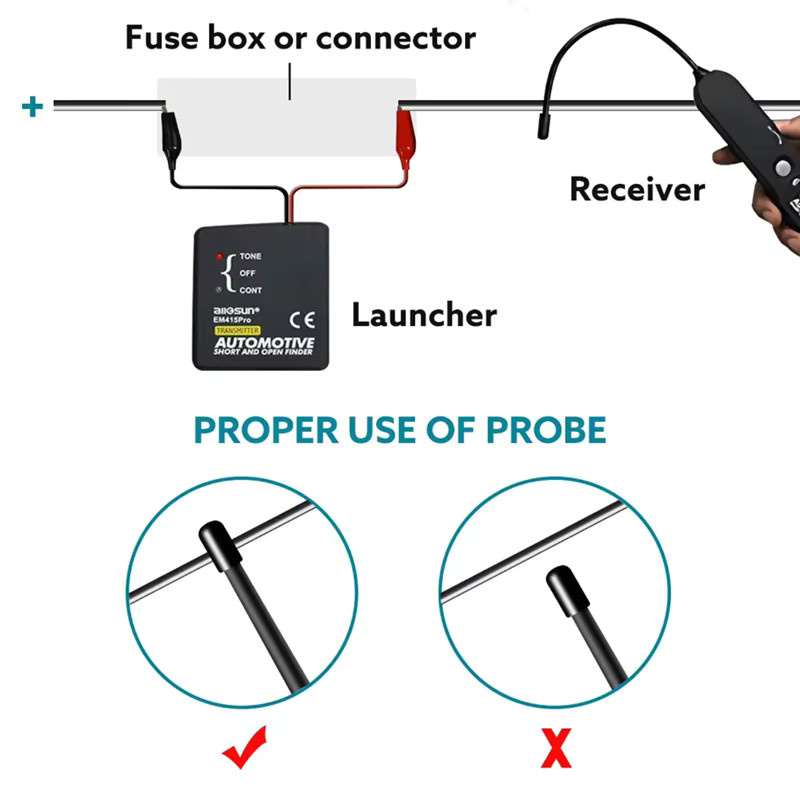 QHJIA Automotive Short Cable Tracker EM415PRO Open Wire Finder Universal DC 6-42V Draht- und Kurzschlusssuche in Schwarz - Bild 2