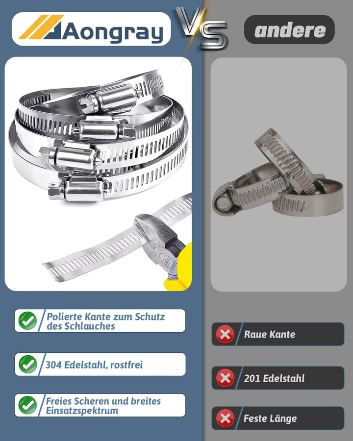 Schlauchschellen-Sortiment-Kit aus 304 Edelstahl in Silber mit 30 m zuschneidbarem Metallband und 12 verstärkten Befestigungselementen mit verstellbarem Schneckengetriebe - Bild 5