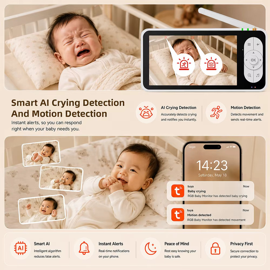 REHENTINT Tuya SmartLife Babykamera mit 5-Zoll-Großbildschirm in Weiß, 1080P FHD, Nachtsicht, Schrei- und Geräuscherkennung sowie WLAN- und Non-WLAN-Modus - Bild 4