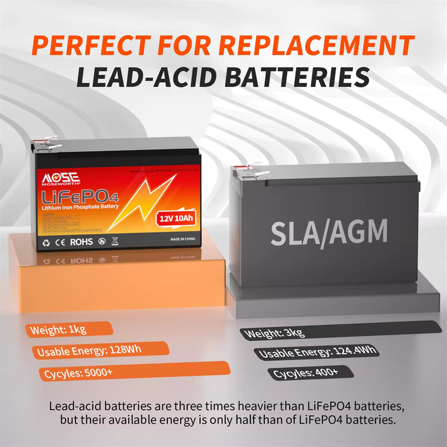 MOSEWORTH LiFePO4 Lithium-Batterie 12V für Solaranlagen und Haushalts-Energiesysteme - Bild 4