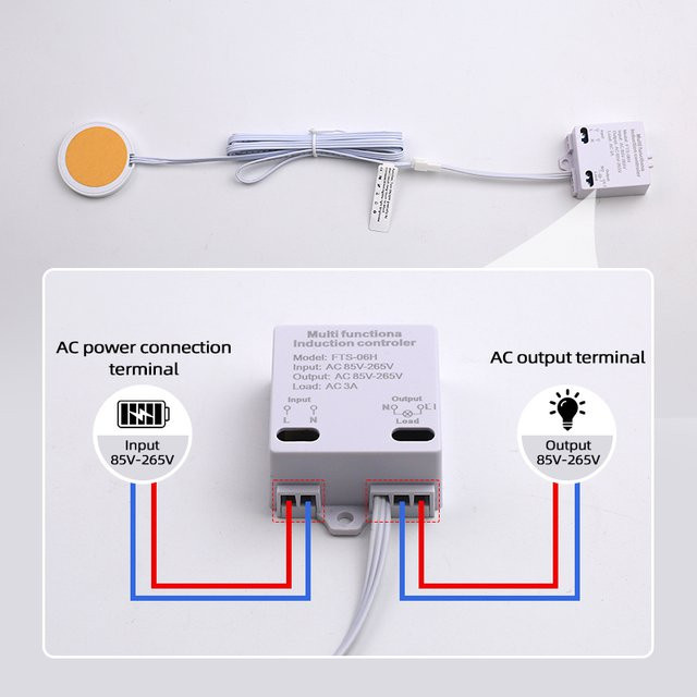 GEDLUZI LED-Touch-Schalter Weiß für die versteckte Schrankinstallation mit Berührungssensor, geeignet für Holz bis zu 40 mm Dicke, 85V-265V AC - Bild 1