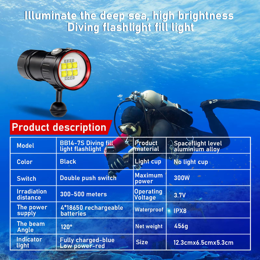 LetonPower BBS Unterwasser-Tauchlampe mit 20000 Lumen in Schwarz - Bild 4