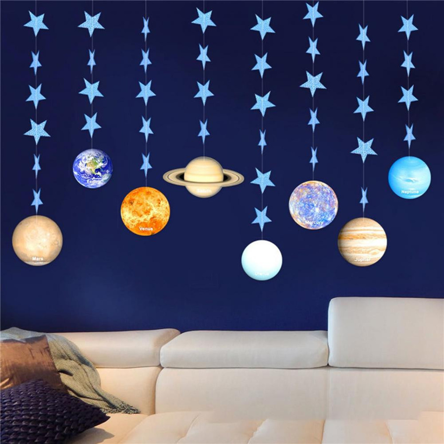 Bunte Universum Planeten Girlande mit Acht Planeten als Hängende Flagge für Dekorationen und Events - Bild 4