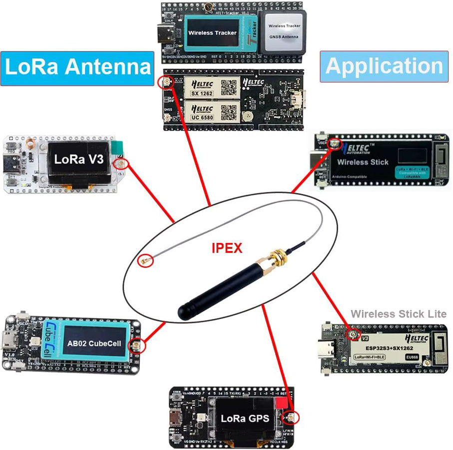 Heltec 915MHz LoRa Antenne mit 3dBi Verstärkung und U.FL zu SMA Anschluss für Heltec LoRa 32 V3 und CubeCell HTCC-AB02S GPS Boards, 4er-Pack, Schwarz - Bild 3