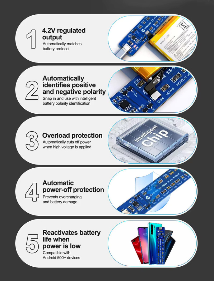 Sunshine SS-904A SE Batterieaktivierungsplatine für Android Mobiltelefone in Blau - Bild 2