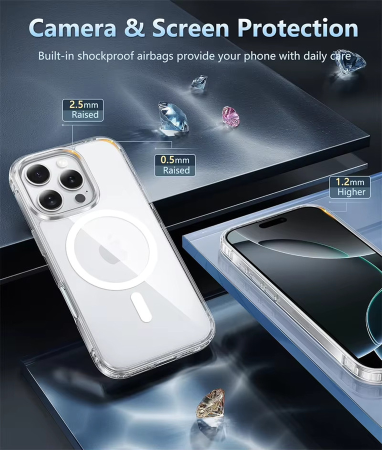 NMEGOU MagSafe iPhone 16 Hülle mit Kamera-Steuerknopf in Transparent - Bild 4