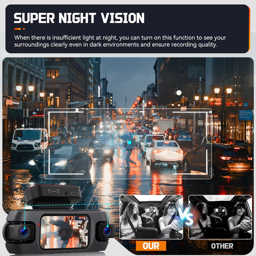 Podofo 4-Kanal Auto-Dashcam mit 1080P Full HD, 360-Grad Aufnahmen und Nachtsicht, 4-Kamera-System als Auto-Blackbox inklusive Front-, Seiten- und Rückfahrkamera, Schwarz - Bild 3
