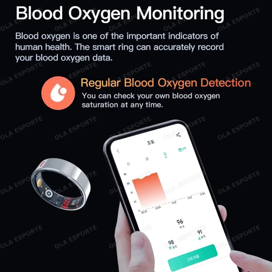 Ola Esporte Smart Ring Schwarz Unisex mit Herzfrequenz-, Blutdruck-, Sauerstoff- und HRV-Monitor sowie Wasserdichtigkeit - Bild 2