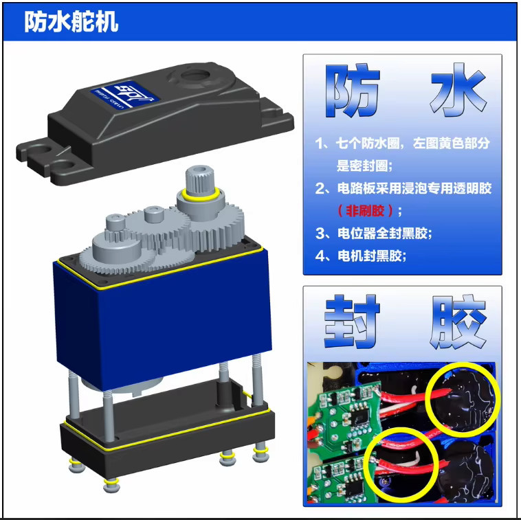 SPT Digitaler Servo-wasserdichter Motor, Metallgetriebe, Blau - Bild 3