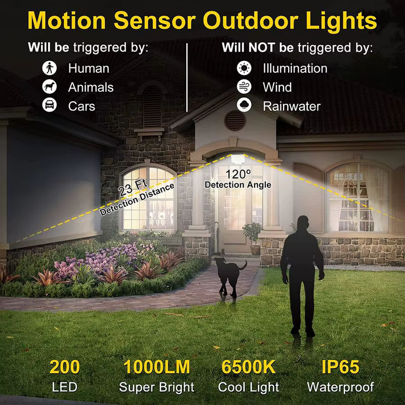 LED Solar-Flutlicht mit Bewegungsmelder für den Außenbereich, wasserdichte Solar-Wandleuchte für Garten und Sicherheit, Farbe: Weiß - Bild 5