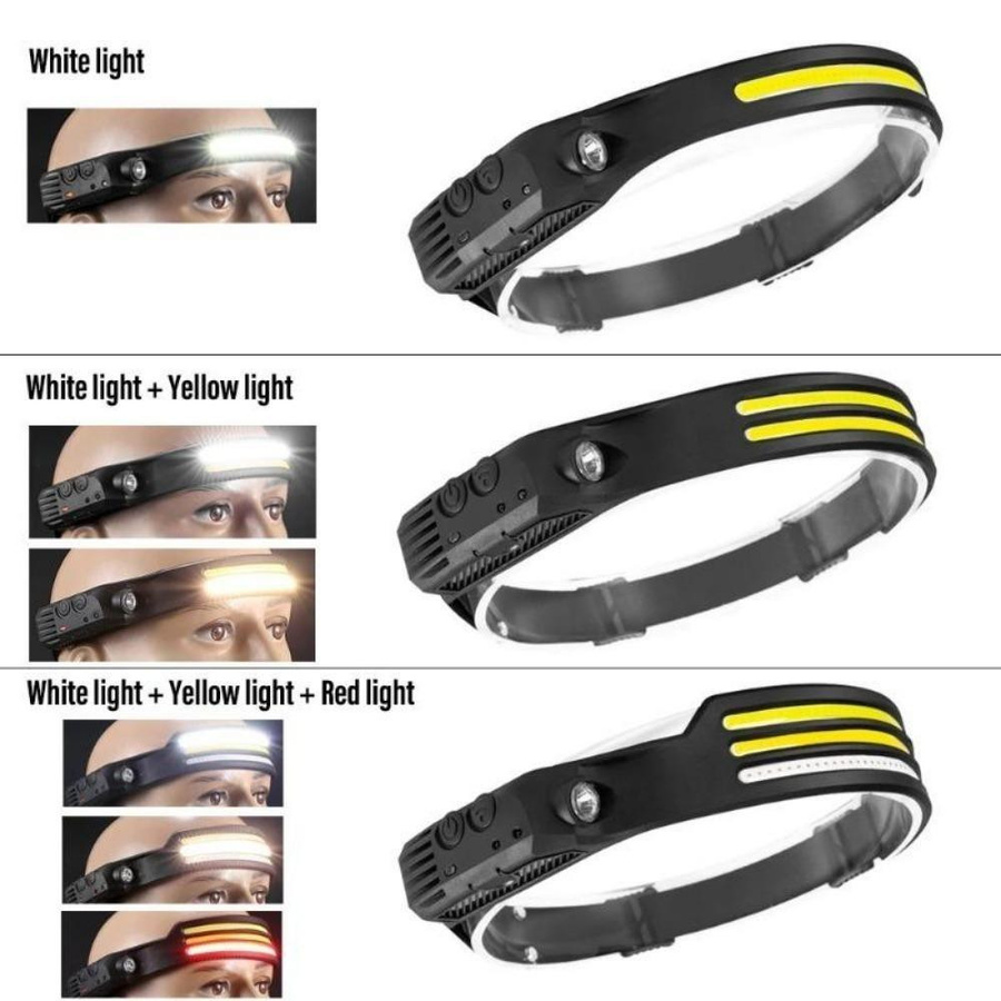YWZT Outdoor LED Stirnlampe mit COB-LED und 1500mAh Akku, USB wiederaufladbare Induktions-Stirnleuchte für Camping und Angeln - Bild 4