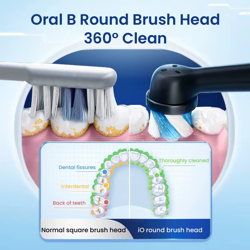 Oral-B iO Series 3 Smart Zahnbürste, Weiß, Wiederaufladbar - Bild 2