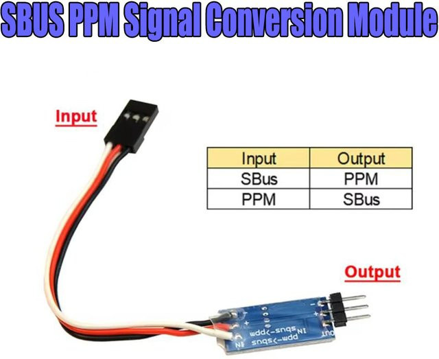 AEOLIAN SBUS PPM PWM Decoder Signal Conversion Modul Empfänger Konverter für FrSky RadioMaster ELRS Futaba RC Drone in Schwarz und Blau - Bild 1