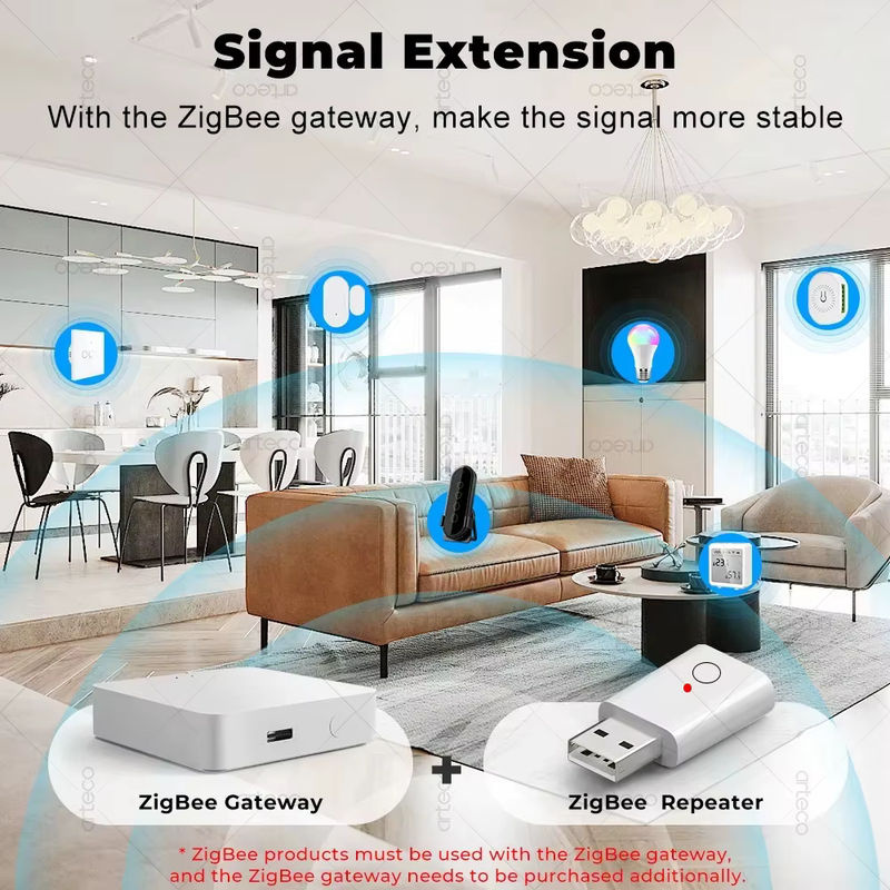 Tuya ZigBee 3.0 Signal Repeater USB Signal Verstärker in Weiß für Smart Home Automatisierung mit Smart Life App und Z2MQTT - Bild 4