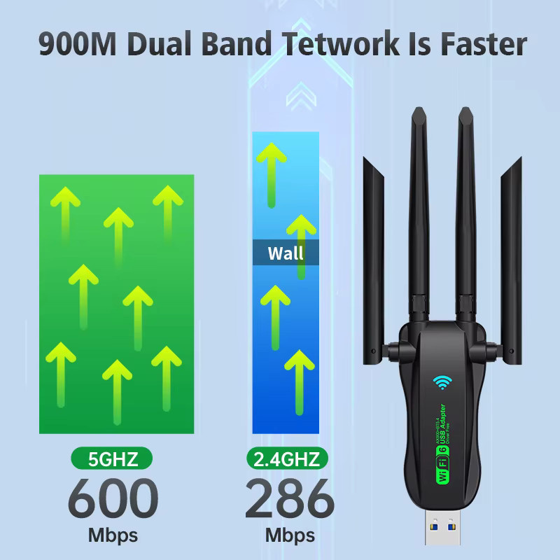 KEBIDUMEI AX900 WiFi 6 USB-Adapter mit Bluetooth 5.4, Dual Band 2,4 GHz/5,8 GHz und 4 Antennen, Black - Bild 4