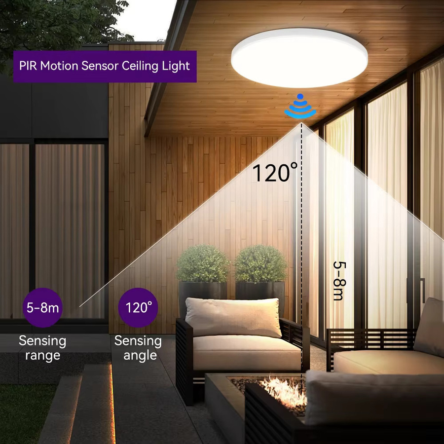 LANGYUE LED Deckenleuchte mit Radar-Bewegungssensor in Weiß für Flur, Treppe und Balkon - Bild 2