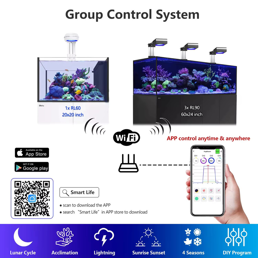 PopBloom RL60 WiFi Vollspektrum LED Salzwasser-Riffaquarium-Beleuchtung in Schwarz mit mobiler WiFi-Steuerung - Bild 5