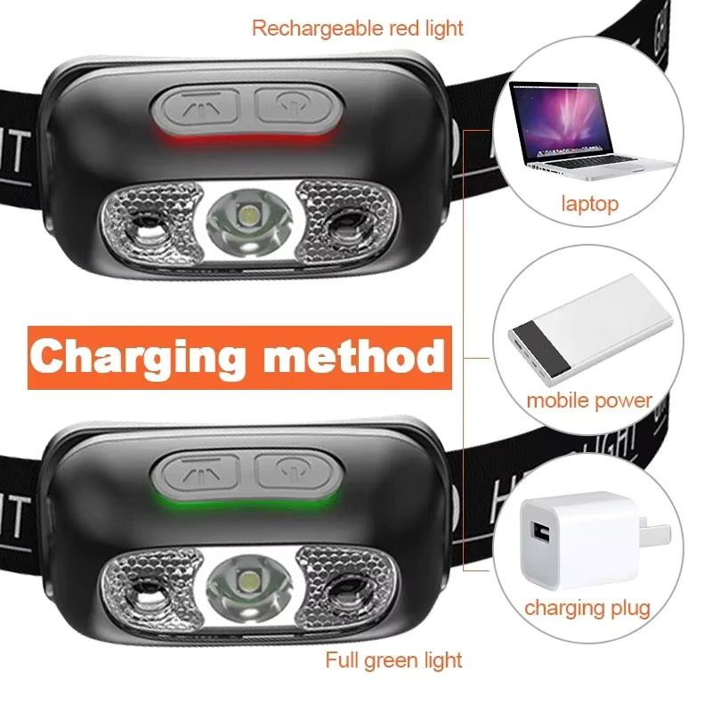 ZHIYU LED Stirnlampe mit Bewegungssensor, wiederaufladbare Taschenlampe in Schwarz - Bild 3