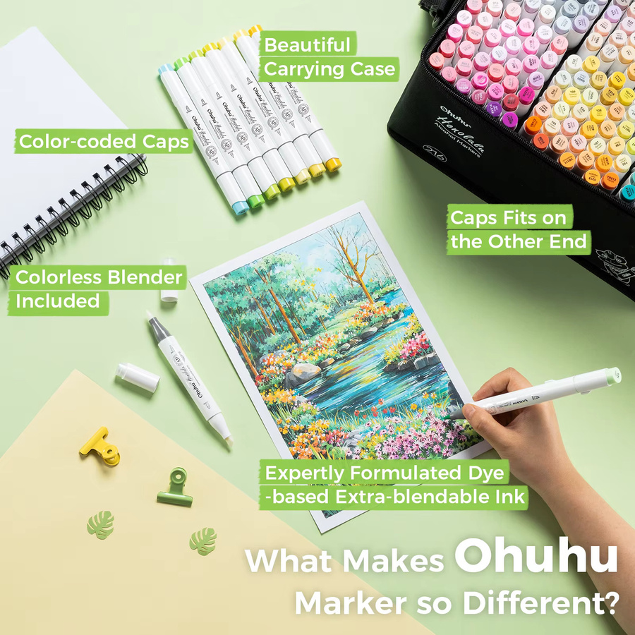 Ohuhu Honolulu Alkohol-Kunstmarker Set mit 216 Farben, nachfüllbare Doppelspitzen Marker für Manga, Skizzieren und Zeichnen, Multicolor - Bild 3
