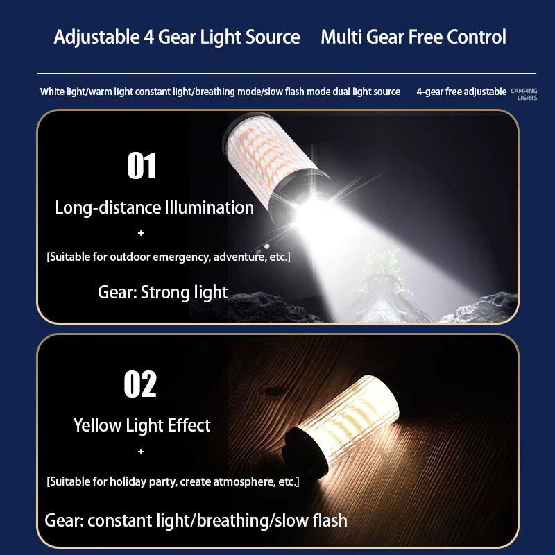 ESMARTER Retro LED Camping Lampe mit 2600mAh Akku, wiederaufladbare Taschenlampe in Weiß mit Haken für Outdoor und Zelt - Bild 6